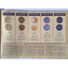COINS COLLECTION IN THE HISTORY OF GIRONA
